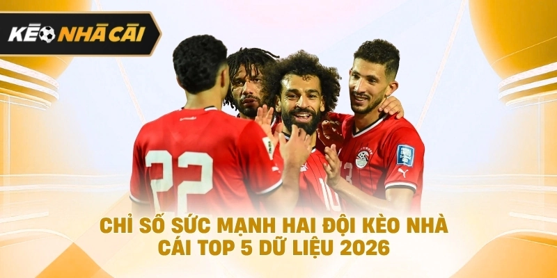 Chỉ số sức mạnh hai đội